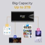 EVM Elite EnSave Pro External SSD 2TB with 2000 Mb/s Read & 1800 Write - Smallest Portable SSD - USB 3.2 Gen 2x2 USB-C - 10 Years Warranty (EPSSDPro/2T) - Image 5